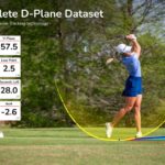 FlightScope-ProPackage-Dataset-Feature-945x629px