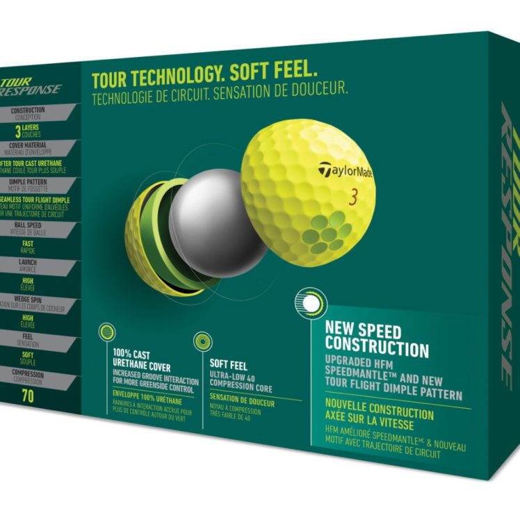 TaylorMade-TourResponse-2022-Yellow-N7638501-Verpackung-hinten1200x995px